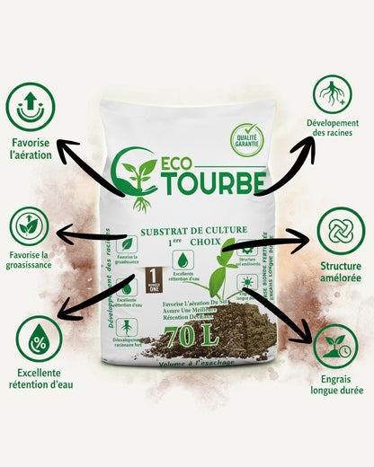 ECO TOURBE  Terreau végétal bio organique 20 kg 70 L